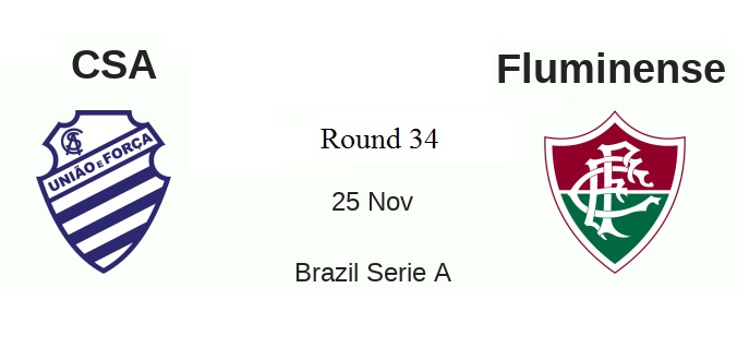 Nhận định - Soi kèo bóng đá CSA vs Fluminense hôm nay, 06h00 ngày 26/11