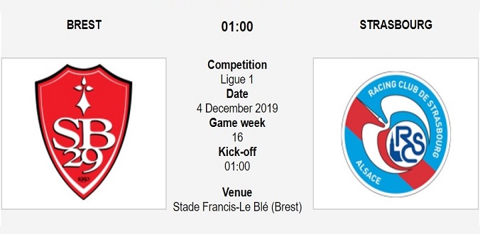 Nhận định - Soi kèo bóng đá Brest vs Strasbourg hôm nay, 01h00 ngày 04/12