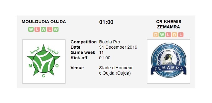 Nhận định - Soi kèo bóng đá Mouloudia Oujda vs Khemis Zemamra hôm nay, 01h00 ngày 31/12