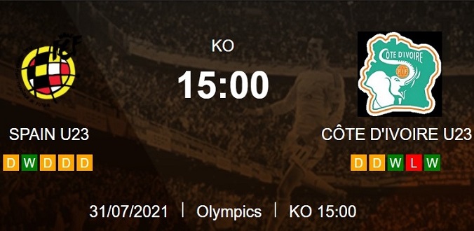 Nhận định - Soi kèo bóng đá U23 Tây Ban Nha vs U23 Bờ Biển Ngà hôm nay, 15h00 ngày 31/07