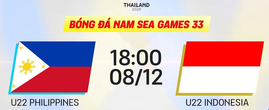Tỷ lệ kèo U22 Philippines vs U22 Indonesia hôm nay, 18h00 ngày 8/12