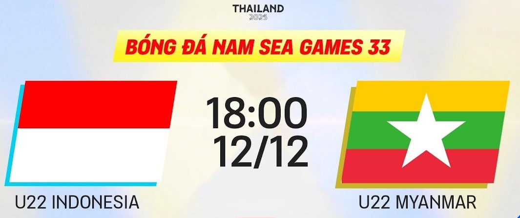 Tỷ lệ kèo U22 Indonesia vs U22 Myanmar hôm nay, 18h00 ngày 12/12
