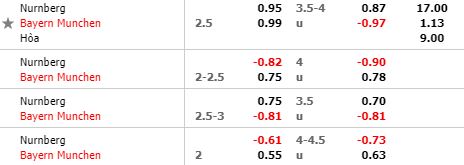 nhan-dinh-bong-da-bundesliga-vdqg-duc-23h00-28-04-2019-f8-02