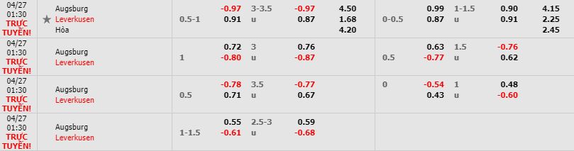 Nhan-dinh-bong-da-Bundesliga-VDQG-Duc-01h30-27-04-2019-F8 (2)