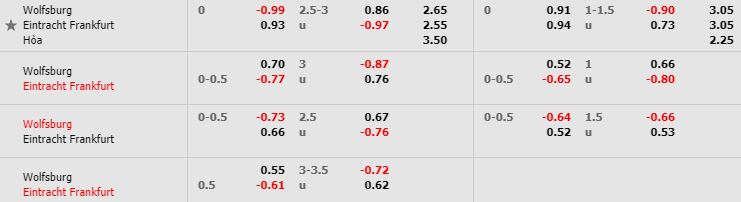 Nhan-dinh-bong-da-Bundesliga-VDQG-Duc-01h30-sang-23-04-2019-02