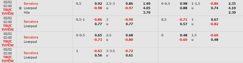 Nhan-dinh-bong-da-Champions-League-Cup-C1-chau-Au-02h00-02-05-2019-F8 (3)