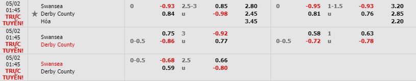 Nhan-dinh-bong-da-Championship-Hang-Nhat-Anh-01h45-02-05-2019-F8 (2)