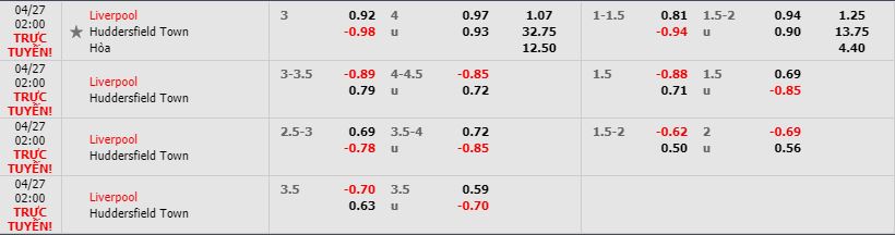 Nhan-dinh-bong-da-Premier-League-Ngoai-Hang-Anh-02h00-27-04-2019-F8 (2)