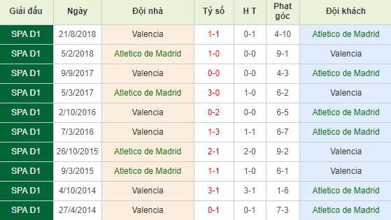 nhan-dinh-bong-da-la-liga-vdqg-tay-ban-nha-00h30-25-04-2019-01