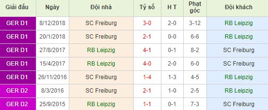 nhan-dinh-bong-da-bundesliga-vdqg-duc-20h30-27-04-2019-f8-01