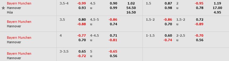 nhan-dinh-bong-da-bundesliga-vdqg-duc-20h30-04-05-2019-f8-02