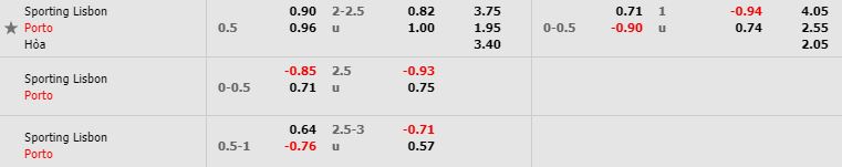 nhan-dinh-bong-da-portugal-cup-cup-quoc-gia-bo-dao-nha-23h15-25-05-2019-f8-02