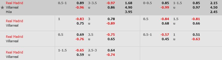 nhan-dinh-bong-da-la-liga-vdqg-tay-ban-nha-21h15-05-05-2019-f8-02