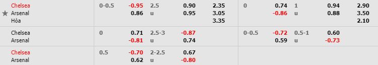 nhan-dinh-bong-da-europa-league-cup-c2-chau-au-02h00-30-05-2019-f8-02