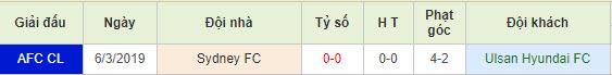 Nhan-dinh-bong-da-AFC-Champions-League-Cup-C1-chau-A-17h00-07-05-2019-F8 (3)
