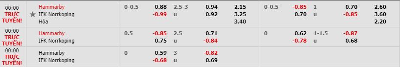 Nhan-dinh-bong-da-Allsvenskan-VDQG-Thuy-Dien-00h00-28-05-2019-F8 (3)