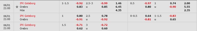 Nhan-dinh-bong-da-Allsvenskan-VDQG-Thuy-Dien-21h00-01-06-2019-F8 (2)
