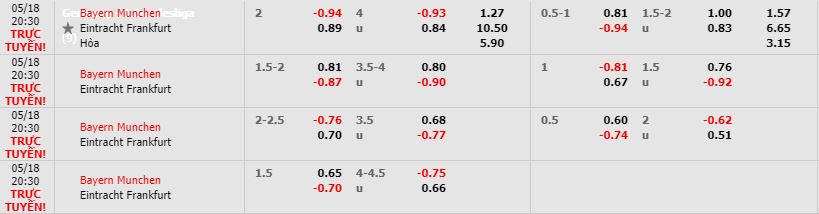 Nhan-dinh-bong-da-Bundesliga-VDQG-Duc-20h30-18-05-2019-F8 (2)