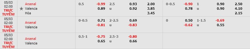 Nhan-dinh-bong-da-Europa-League-Cup-C2-chau-Au-02h00-03-05-2019-F8 (3)