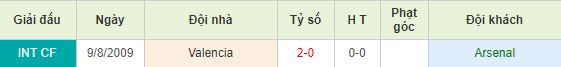 Nhan-dinh-bong-da-Europa-League-Cup-C2-chau-Au-02h00-03-05-2019-F8 (4)