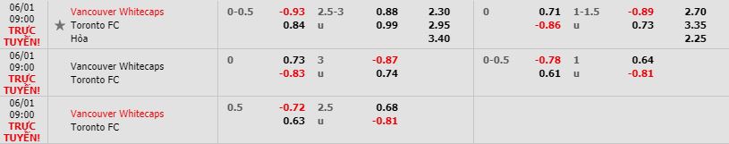 Nhan-dinh-bong-da-Major-League-Soccer-Nha-Nghe-My-09h00-01-06-2019-F8 (3)