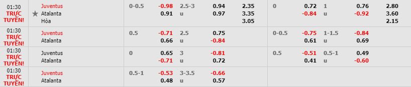 Nhan-dinh-bong-da-Serie-A-VDQG-Italia-01h30-20-05-2019-F8 (2)