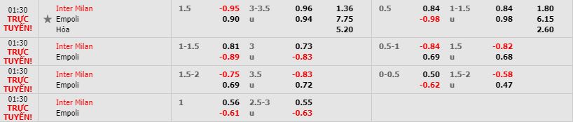 Nhan-dinh-bong-da-Serie-A-VDQG-Italia-01h30-27-05-2019-F8 (3)