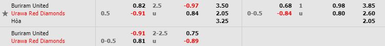 nhan-dinh-bong-da-afc-champions-league-cup-c1-chau-a-18h00-07-05-2019-f8-02