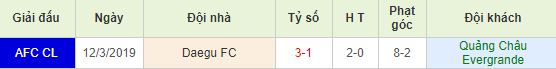 nhan-dinh-bong-da-afc-champions-league-cup-c1-chau-a-17h00-22-05-2019-f8-01