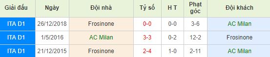 nhan-dinh-bong-da-serie-a-vdqg-italia-23h00-19-05-2019-f8-01