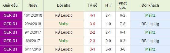 nhan-dinh-bong-da-bundesliga-vdqg-duc-01h30-04-05-2019-f8-01
