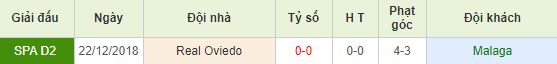 nhan-dinh-bong-da-la-liga-2-hang-2-tay-ban-nha-02h00-14-05-2019-f8-01