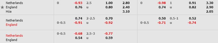 nhan-dinh-bong-da-uefa-nations-league-vong-ban-ket-01h45-07-06-2019-f8-02