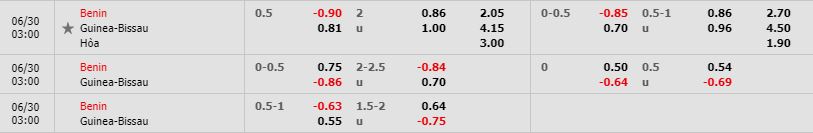 Nhan-dinh-bong-da-Africa-Cup-of-Nations-Bang-F-03h00-30-06-2019-F8 (1)
