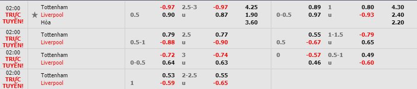 Nhan-dinh-bong-da-Champions-League-Cup-C1-chau-Au-02h00-02-06-2019-F8 (3)