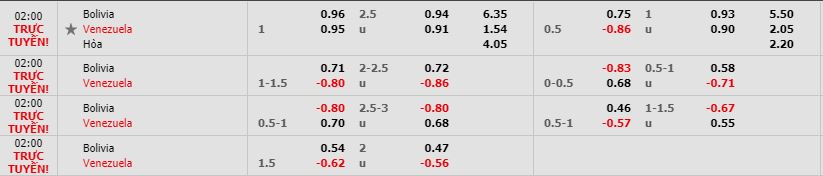Nhan-dinh-bong-da-Copa-America-Bang-A-02h00-23-06-2019-F8 (3)