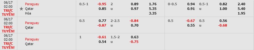 Nhan-dinh-bong-da-Copa-America-Bang-B-02h00-17-06-2019-F8 (3)