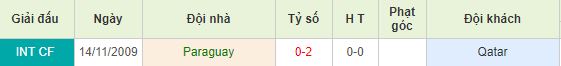 Nhan-dinh-bong-da-Copa-America-Bang-B-02h00-17-06-2019-F8 (4)