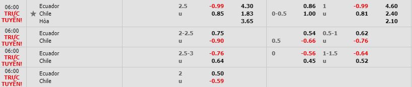 Nhan-dinh-bong-da-Copa-America-Bang-C-06h00-22-06-2019-F8 (3)