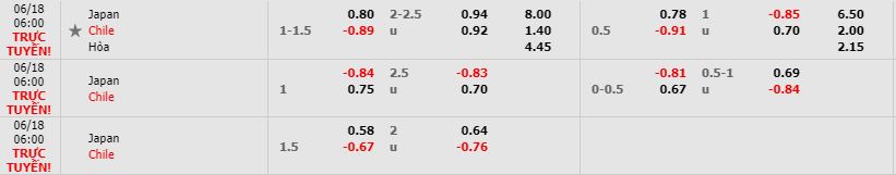 Nhan-dinh-bong-da-Copa-America-Bang-C-08h00-18-06-2019-F8 (3)