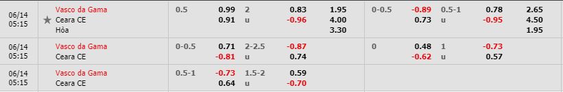 Nhan-dinh-bong-da-Serie-A-VDQG-Brazil-05h15-14-06-2019-F8 (1)