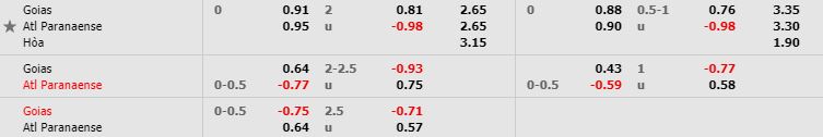 nhan-dinh-bong-da-serie-a-vdqg-brazil-06h00-14-06-2019-f8-02