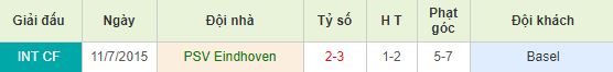 nhan-dinh-bong-da-champions-league-vong-so-loai-01h00-24-07-2019-f8-01