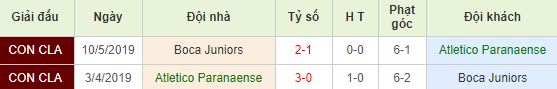 nhan-dinh-bong-da-copa-libertadores-vong-1-8-07h30-25-07-2019-f8-01