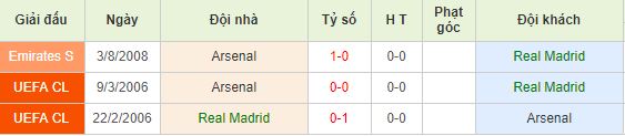 Nhan-dinh-bong-da-Club-Friendly-ICC-2019-06h00-24-07-2019-F8 (4)