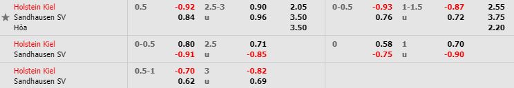 nhan-dinh-bong-da-bundesliga-2-hang-2-duc-20h30-27-07-2019-f8-02