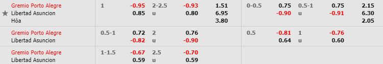 nhan-dinh-bong-da-copa-libertadores-vong-1-8-07h30-26-07-2019-f8-02