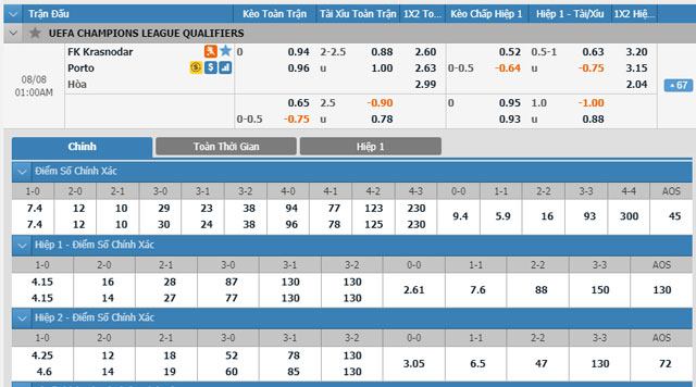 Krasnodar-vs-Porto-00h00-ngay-8-8