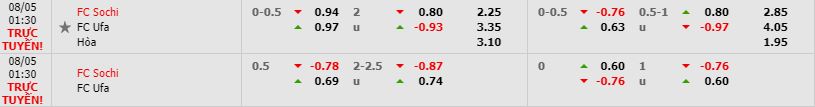 Nhan-dinh-bong-da-Russian-Premier-League-VDQG-Nga-01h30-05-08-2019-F8 (2)