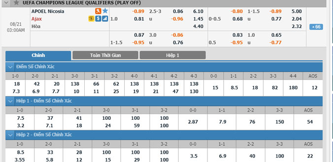 apoel-vs-ajax-02h00-ngay-21-8-1